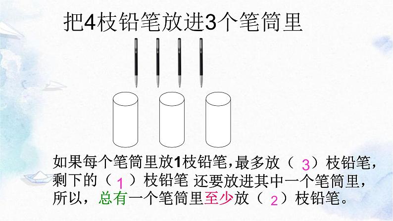 五年级上册数学课件-典型应用题 鸽巢问题 专项学习课件08