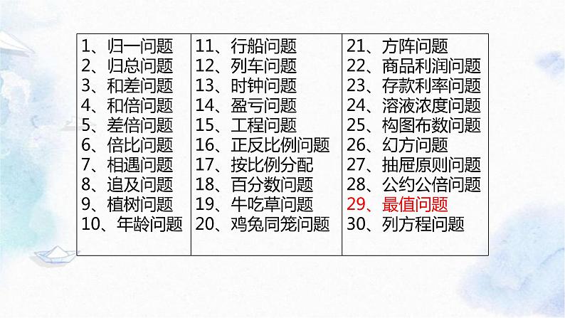 五年级上册数学课件-典型应用题 最值问题 优质课件02