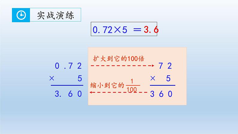 五年级上册数学期末复习课件- 小数的乘、除法  -人教新课标第5页