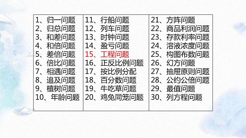 五年级下册数学-典型应用题 工程问题  优质课件第2页