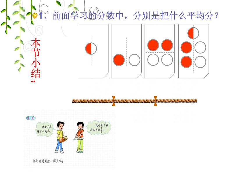 五年级数学北师大版上册 5.1分数的再认识（一）  课件1第6页