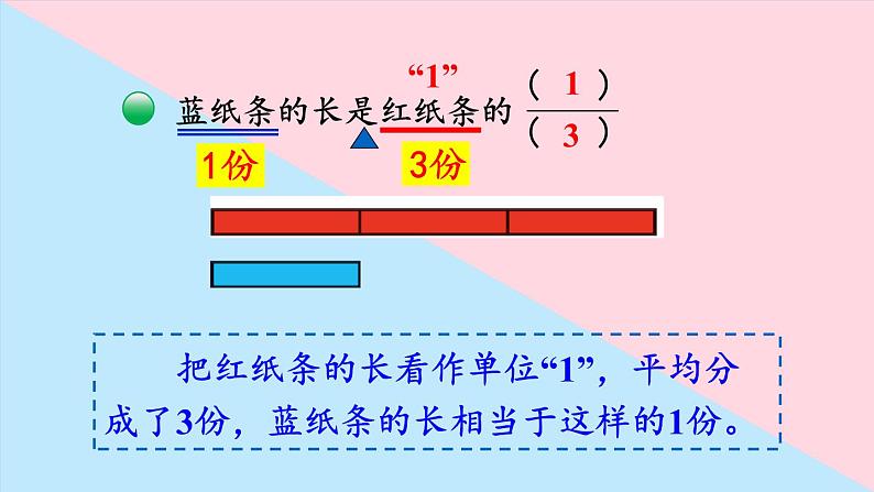 五年级数学北师大版上册 5.4 分数与除法  课件105