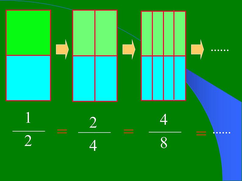 五年级数学北师大版上册 5.5 分数的基本性质  课件1第5页