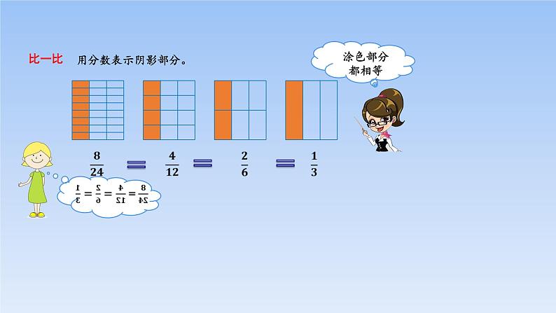 五年级数学北师大版上册 5.7 约分  课件03