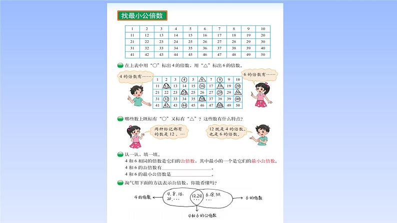 五年级数学北师大版上册 5.8 找最小公倍数  课件1第2页