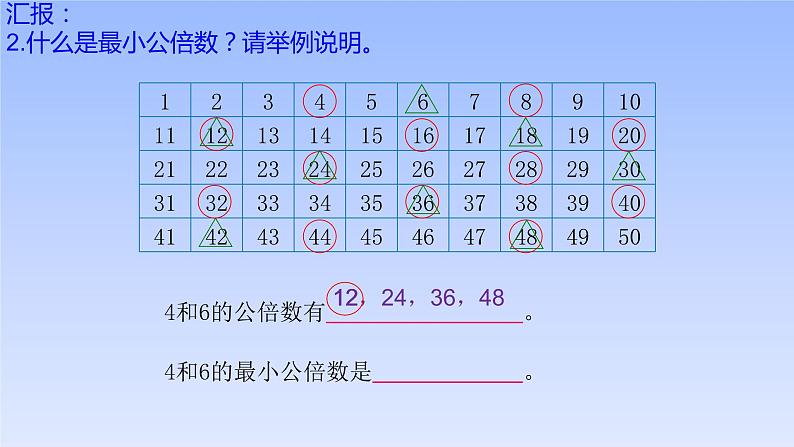 五年级数学北师大版上册 5.8 找最小公倍数  课件1第5页