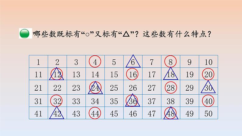 五年级数学北师大版上册 5.8 找最小公倍数  课件204