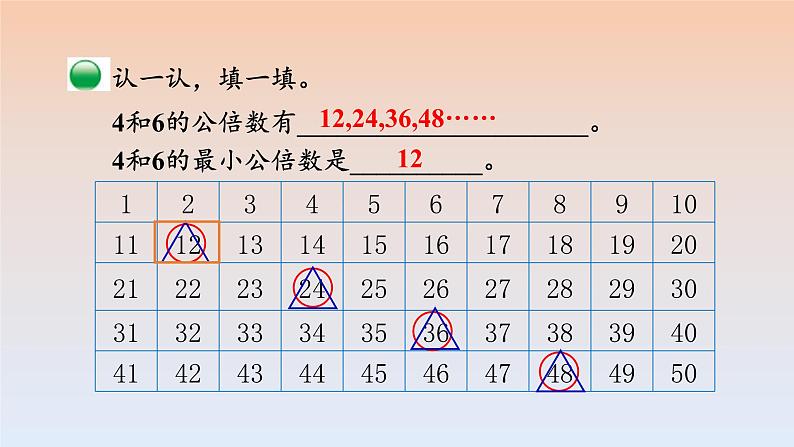 五年级数学北师大版上册 5.8 找最小公倍数  课件206