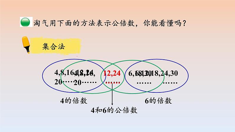 五年级数学北师大版上册 5.8 找最小公倍数  课件207