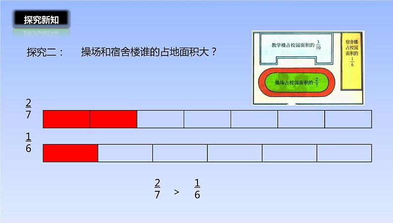 五年级数学北师大版上册 5.9 分数的大小  课件07