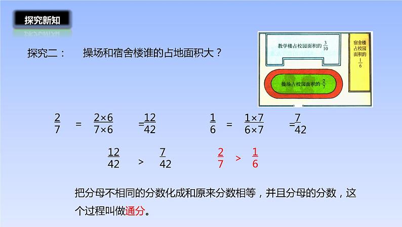 五年级数学北师大版上册 5.9 分数的大小  课件08