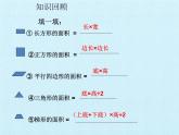 五年級數(shù)學北師大版上冊  六.組合圖形的面積  課件2
