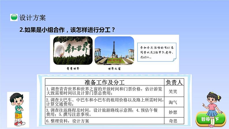 五年级数学北师大版上册  数学好玩：《1.设计秋游方案》  课件1第4页