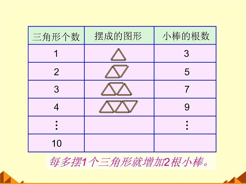 五年级数学北师大版上册  数学好玩：《2.图形中的规律》  课件106