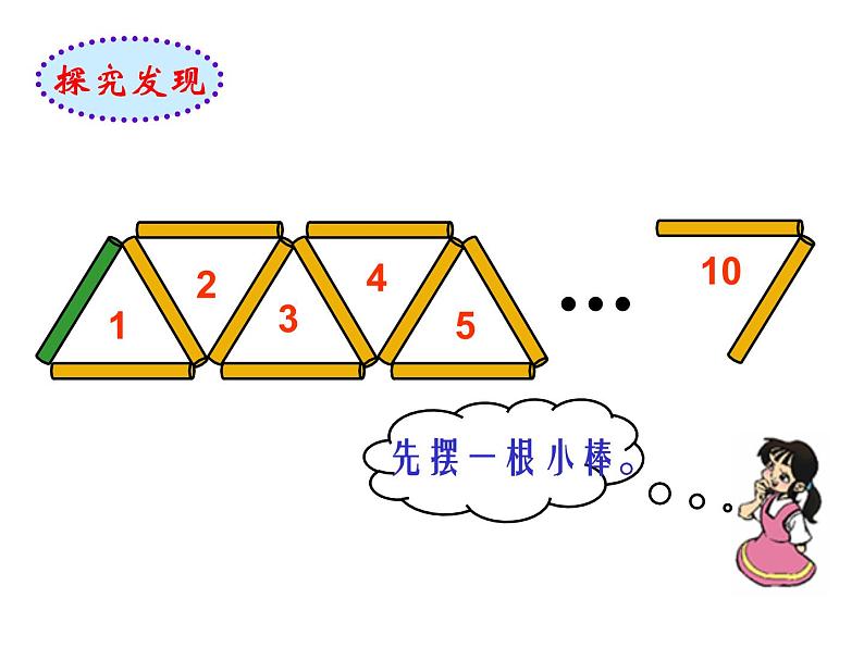 五年级数学北师大版上册  数学好玩：《2.图形中的规律》  课件207