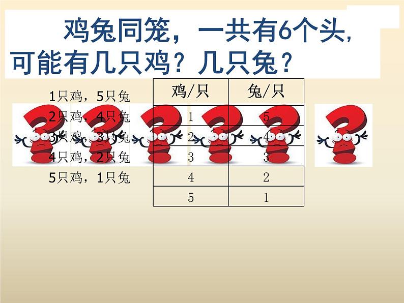 五年级数学北师大版上册  数学好玩：《3.尝试与猜测》  课件105