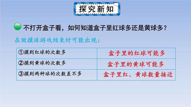 五年级数学北师大版上册  7.2摸球游戏  课件205