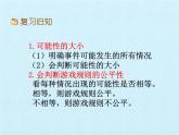 五年級數(shù)學(xué)北師大版上冊  七 可能性  課件