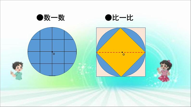 六年级数学北师大版上册 1.1圆的面积（一）  课件04