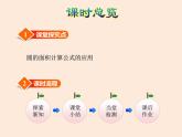 六年级数学北师大版上册 1.6 圆的面积（二）  课件1