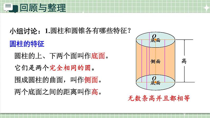 苏6数下 第2单元 整理与练习 PPT课件03