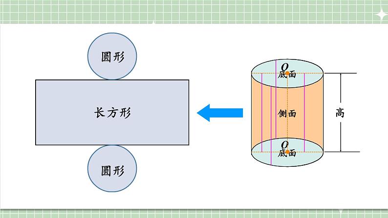 苏6数下 第2单元 整理与练习 PPT课件04