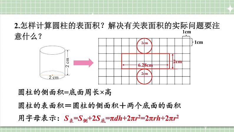 苏6数下 第2单元 整理与练习 PPT课件07