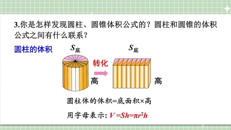 苏6数下 第2单元 整理与练习 PPT课件08