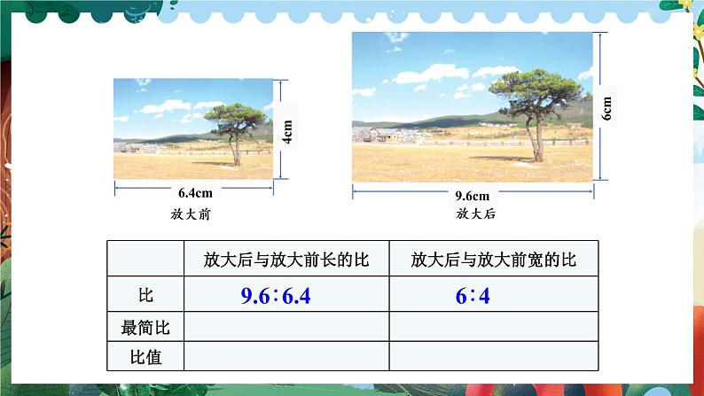 苏6数下 第4单元 第2课时 比例的意义 PPT课件第7页