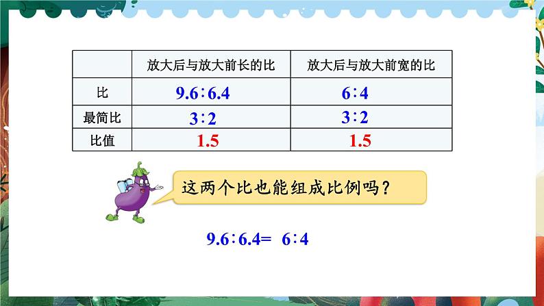 苏6数下 第4单元 第2课时 比例的意义 PPT课件第8页