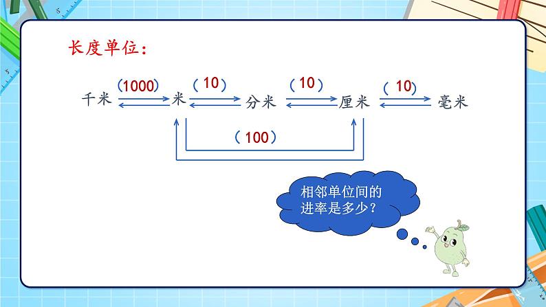 苏6数下 第7单元 总复习 1.数与代数 第4课时 常见的量 PPT课件03