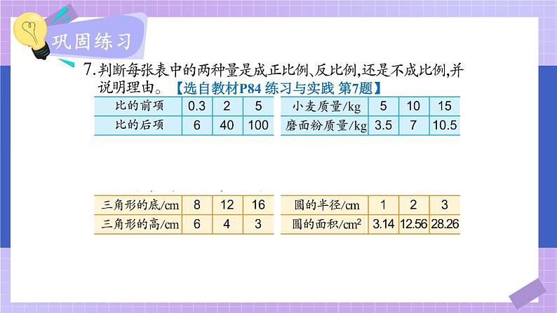 苏6数下 第7单元 总复习 1.数与代数 第14课时 正比例和反比例（2） PPT课件第3页