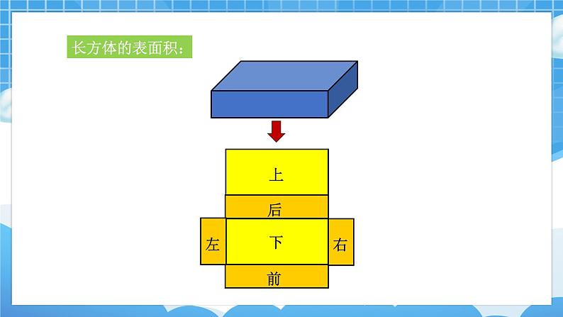 苏6数下 第7单元 总复习 2.图形与几何 第6课时 立体图形的表面积和体积（1） PPT课件03