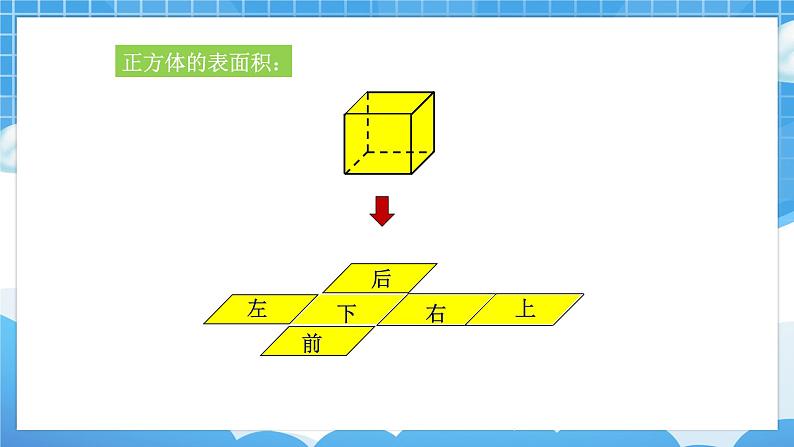 苏6数下 第7单元 总复习 2.图形与几何 第6课时 立体图形的表面积和体积（1） PPT课件05