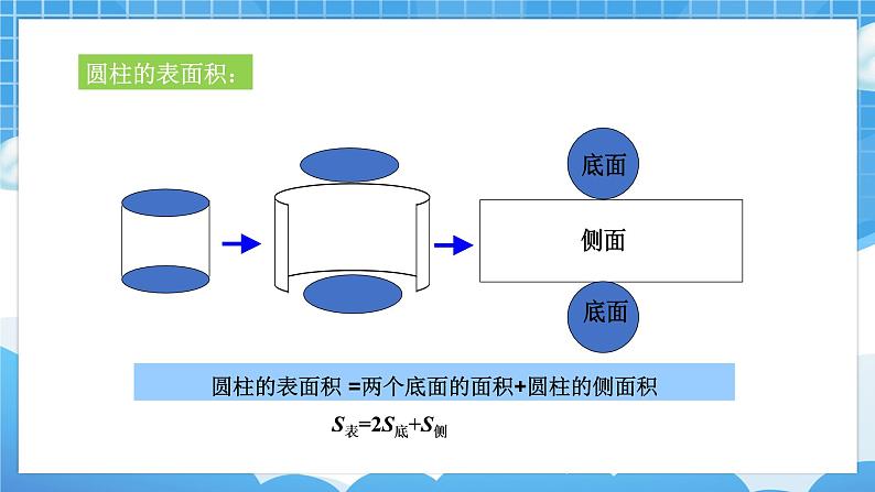 苏6数下 第7单元 总复习 2.图形与几何 第6课时 立体图形的表面积和体积（1） PPT课件07