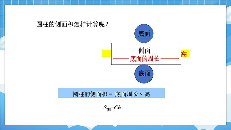 苏6数下 第7单元 总复习 2.图形与几何 第6课时 立体图形的表面积和体积（1） PPT课件08