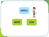 六年级数学北师大版上册 2.3 分数混合运算（三）  课件