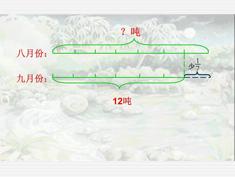 六年级数学北师大版上册 2.3 分数混合运算（三）  课件106