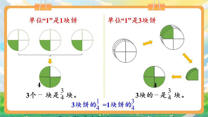 苏5数下 第4单元 第2课时 分数与除法的关系 PPT课件08