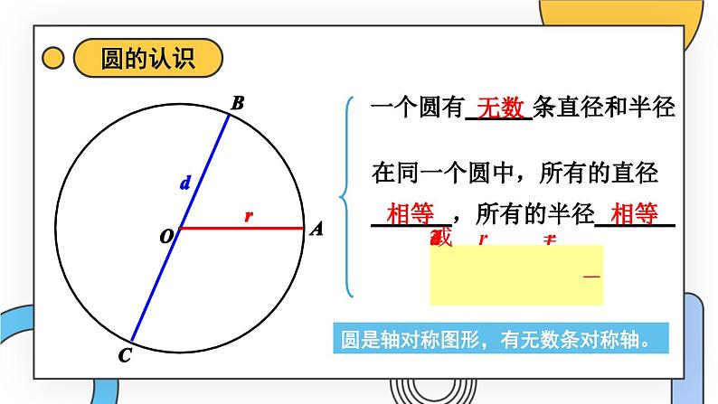 苏5数下 第6单元 苏5数下 第6单元 整理与练习 PPT课件 PPT课件03