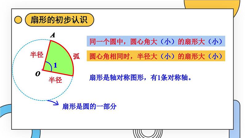 苏5数下 第6单元 苏5数下 第6单元 整理与练习 PPT课件 PPT课件04