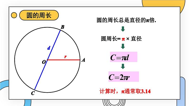 苏5数下 第6单元 苏5数下 第6单元 整理与练习 PPT课件 PPT课件05