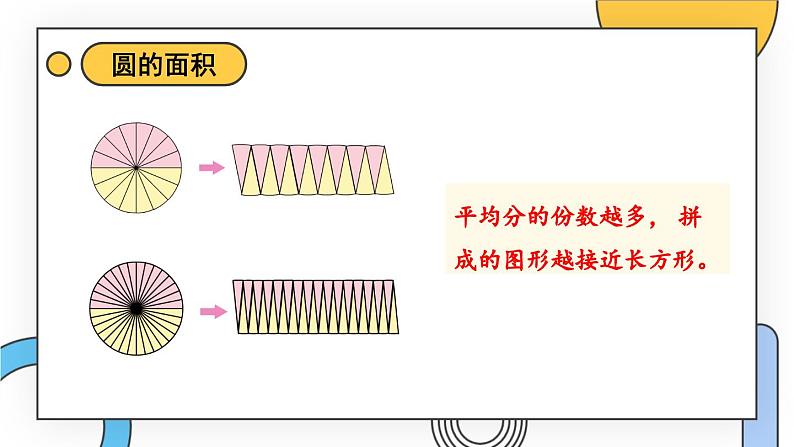 苏5数下 第6单元 苏5数下 第6单元 整理与练习 PPT课件 PPT课件06