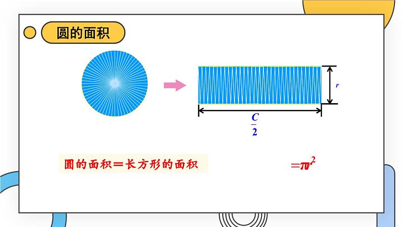 苏5数下 第6单元 苏5数下 第6单元 整理与练习 PPT课件 PPT课件07