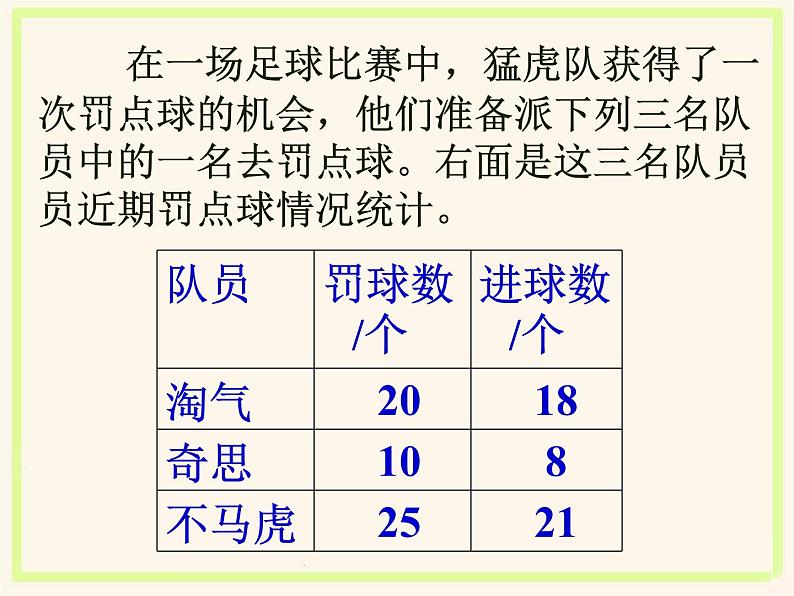 六年级数学北师大版上册 4.1 百分数的认识   课件02