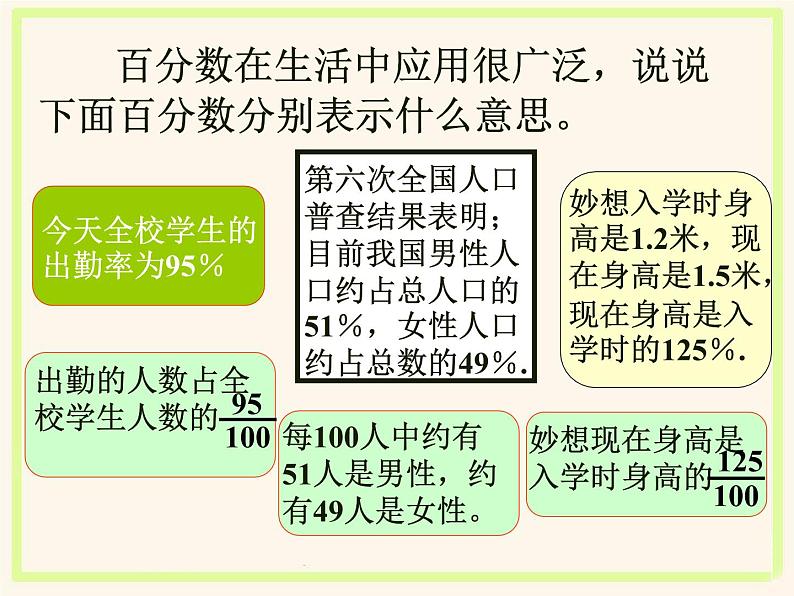六年级数学北师大版上册 4.1 百分数的认识   课件05