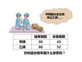 六年级数学北师大版上册 4.2 合格率   课件1
