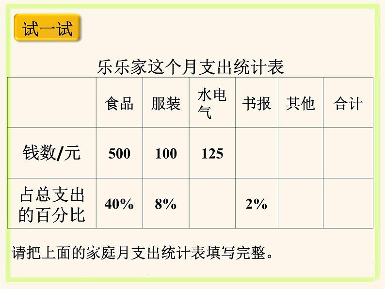 六年级数学北师大版上册 4.4 这月我当家   课件204