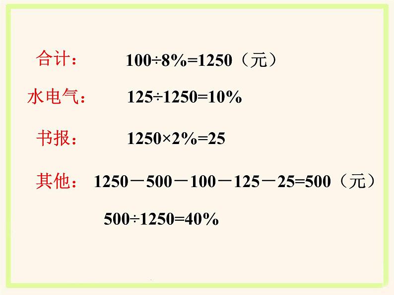 六年级数学北师大版上册 4.4 这月我当家   课件205