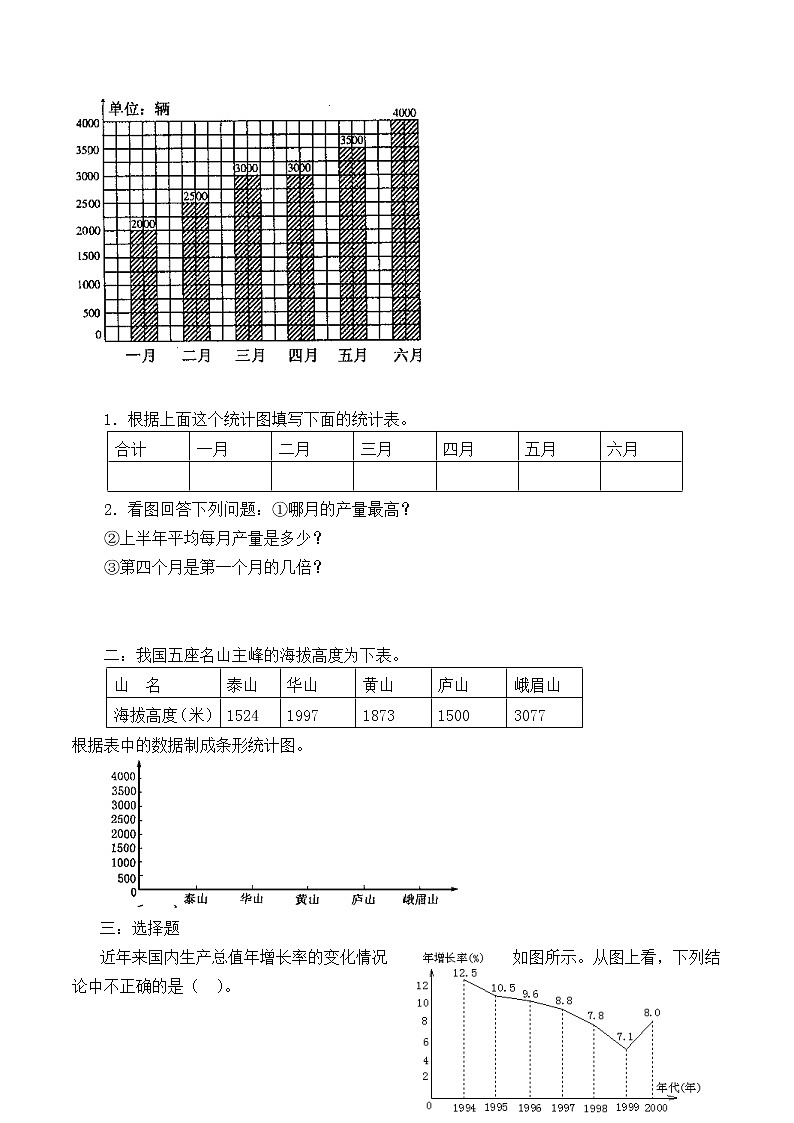 六年级数学北师大版上册 5.2 统计图的选择   学案02